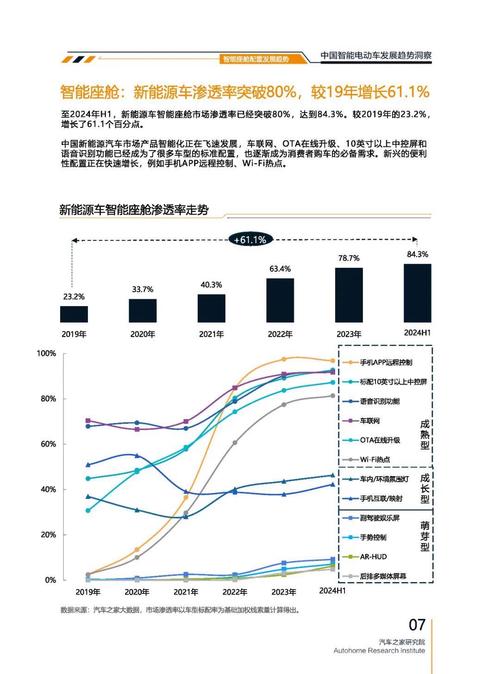 重庆綦江区福畅缘企业管理咨询起亚对未来市场的预测，名爵汽车品牌文化的传播